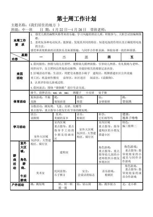 幼儿园中班下学期第10周 周工作计划与反思