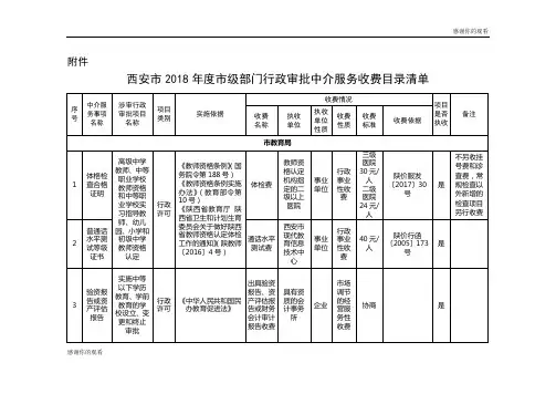 西安市2018年度市级部门行政审批中介服务收费目录清单.doc