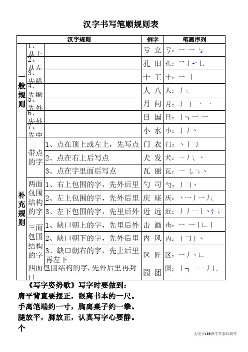 汉字书写笔顺规则表(打印版)