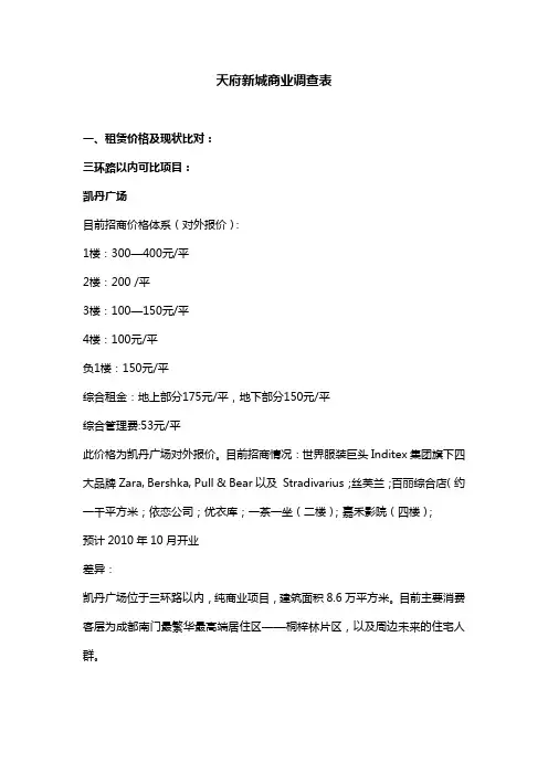 [调研报告]天府新城最新商业调查表