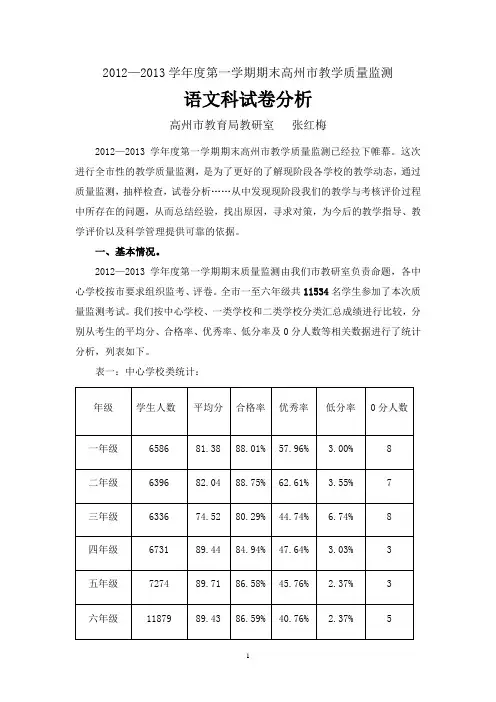 2012—2013第一学期试卷分析