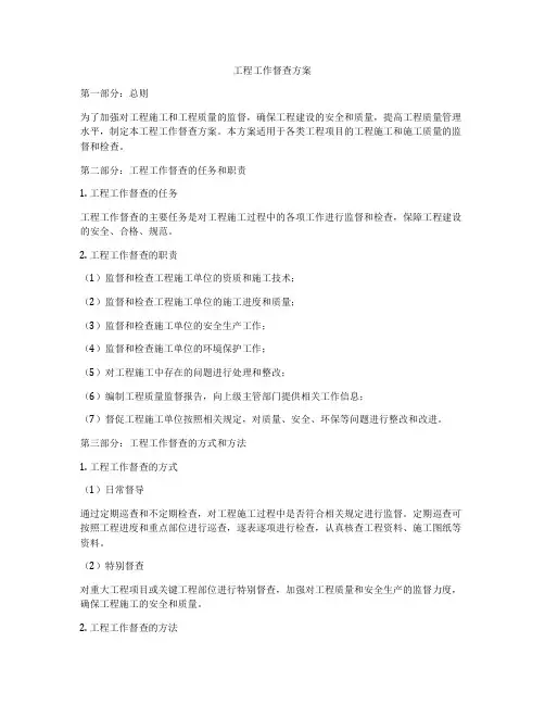 工程工作督查方案