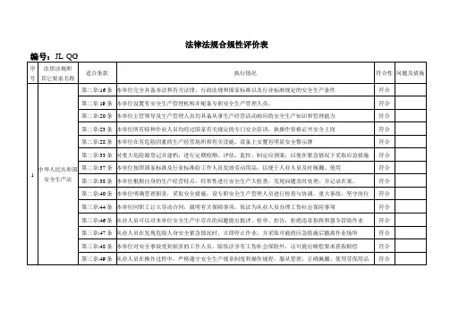 法律法规合格性评价解析