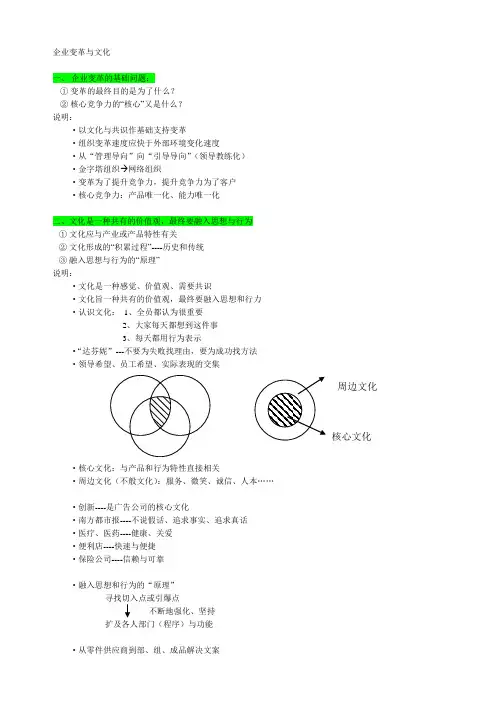 《企业变革与文化》笔记
