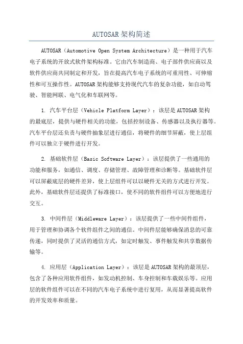 AUTOSAR架构简述