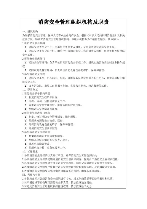 消防安全管理组织机构及职责