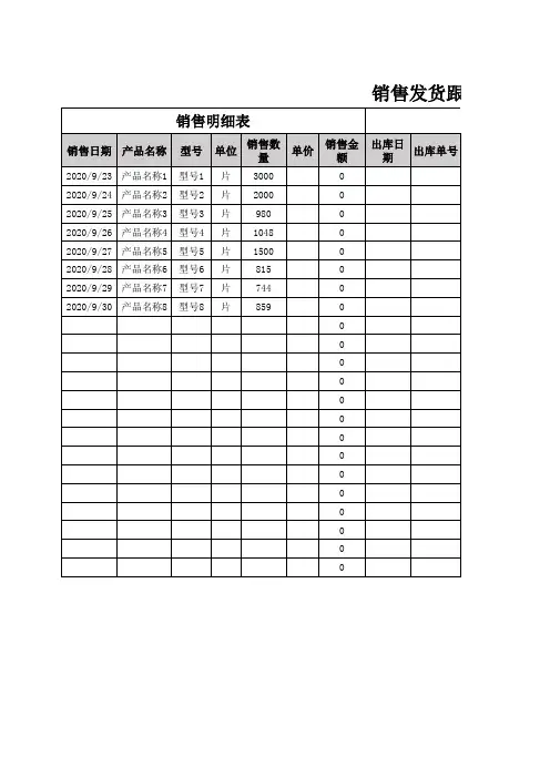 销售发货跟踪报表