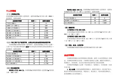 日常主要税种计算方法及税率表