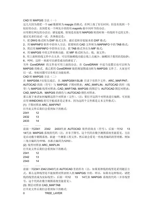 CAD转MAPGIS方法