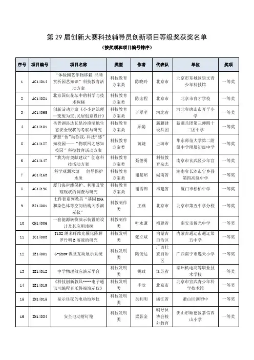 第二十九届科技创新大赛获奖名单