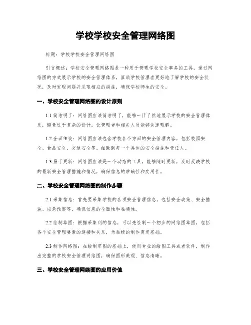 学校学校安全管理网络图