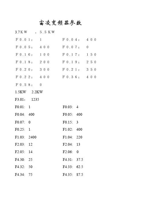 各类雕刻机变频器参数