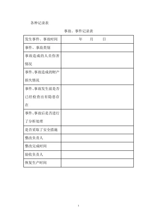 安全标准化各种记录表