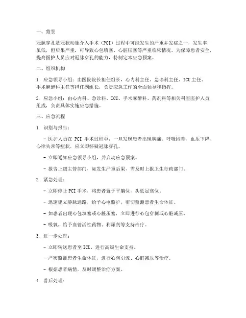 冠脉穿孔应急预案