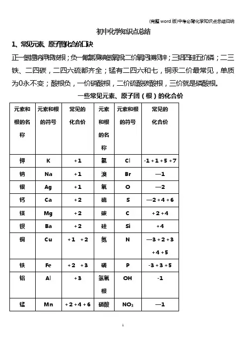(完整word版)中考必背化学知识点总结归纳