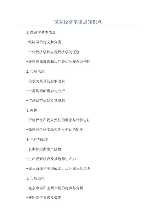 微观经济学重点知识点