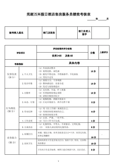 客房服务员绩效考核表