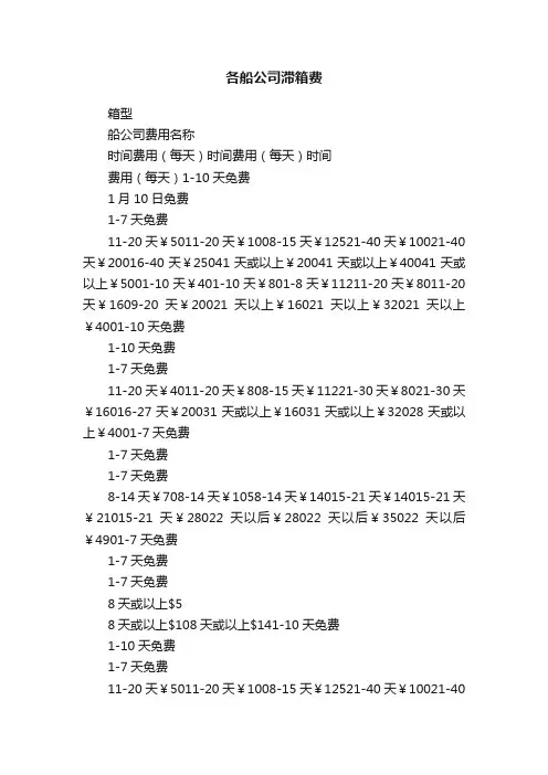 各船公司滞箱费