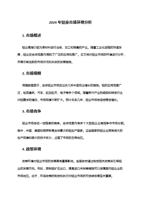 2024年铝业市场环境分析