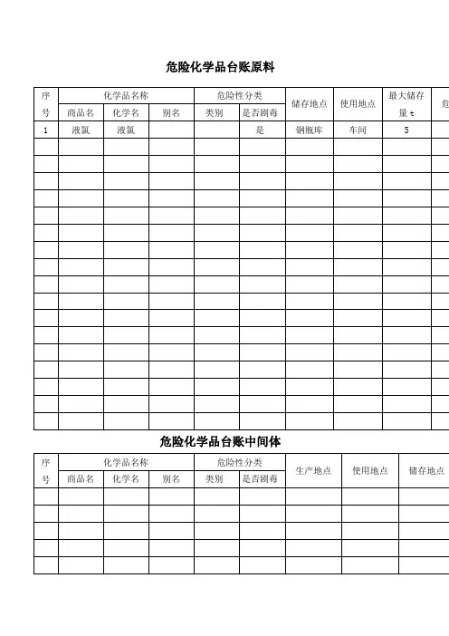 危险化学品台账