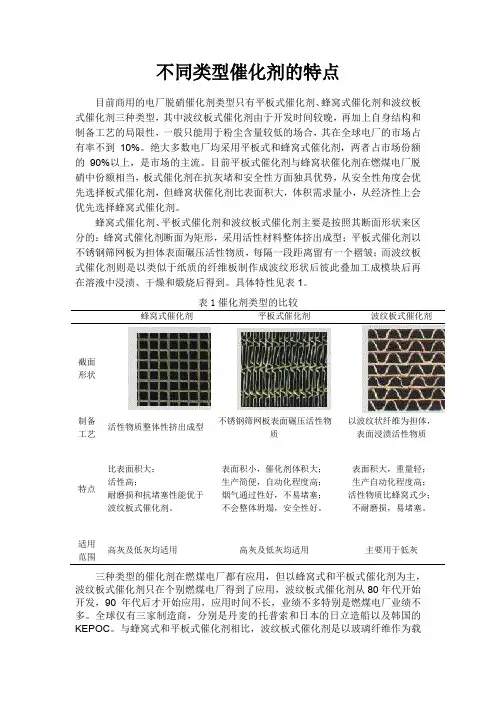 不同类型催化剂的特点