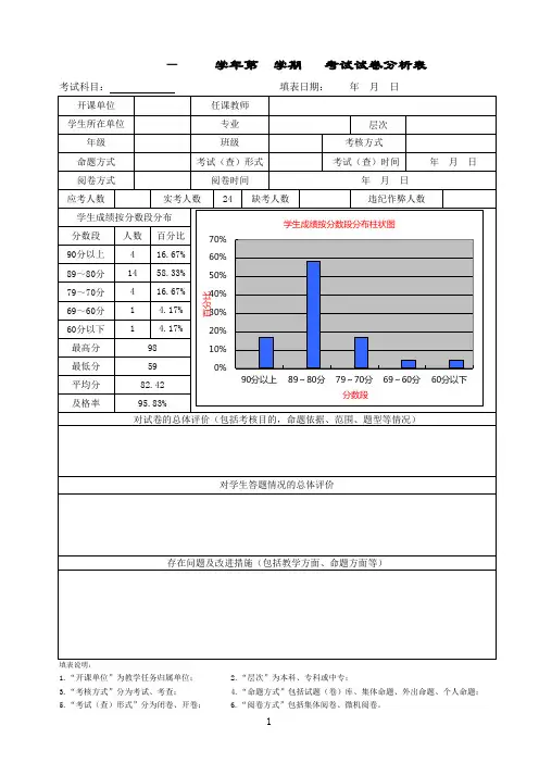 试卷分析表 模板