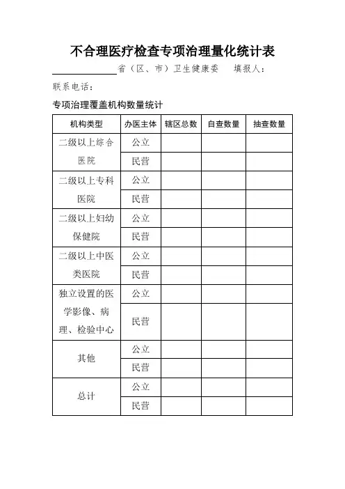 不合理整改表