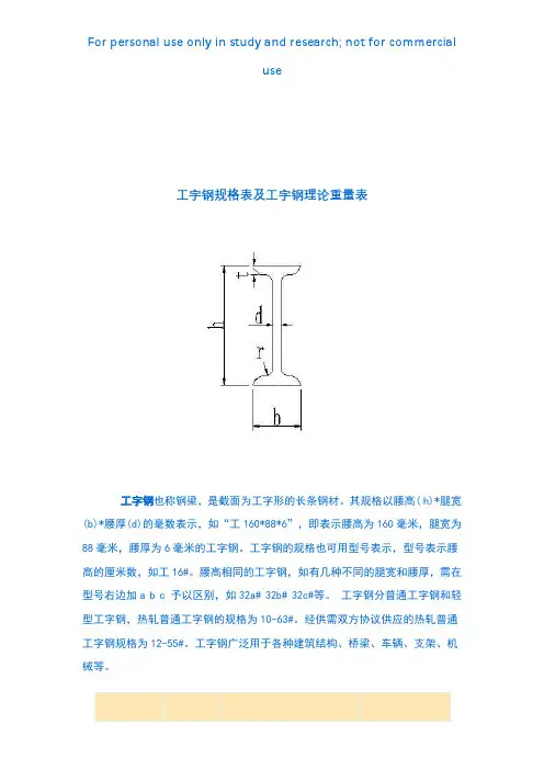 工字钢尺寸规格表