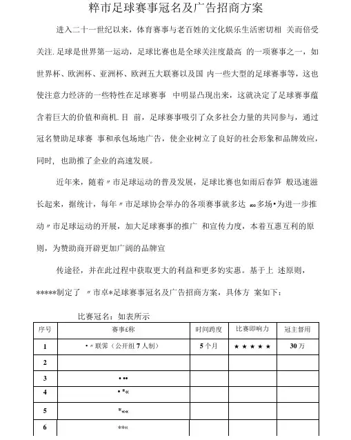 XX足球赛事冠名及广告招商方案