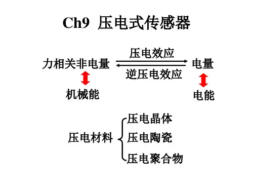 压电式传感器.ppt