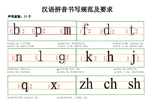 汉语拼音书写格式(四线三格)及笔顺