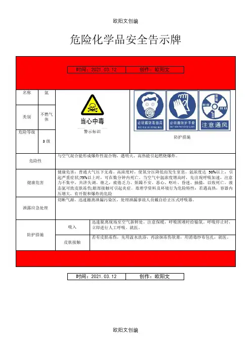 氩气安全告示牌之欧阳文创编