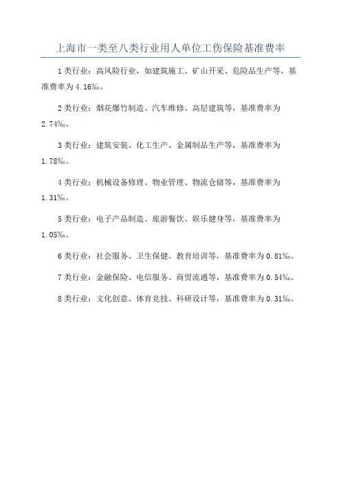 上海市一类至八类行业用人单位工伤保险基准费率