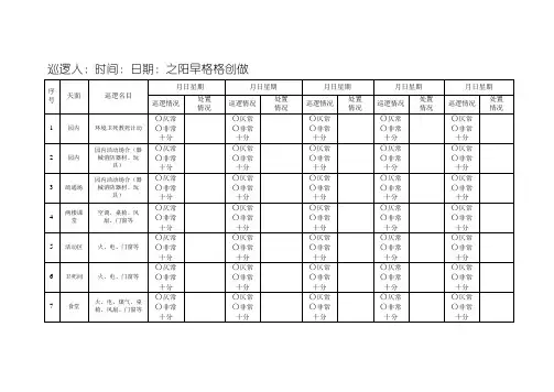 起点幼儿园保安巡查记录表