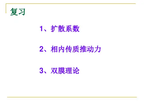 6-2 吸收过程的气液相平衡关系