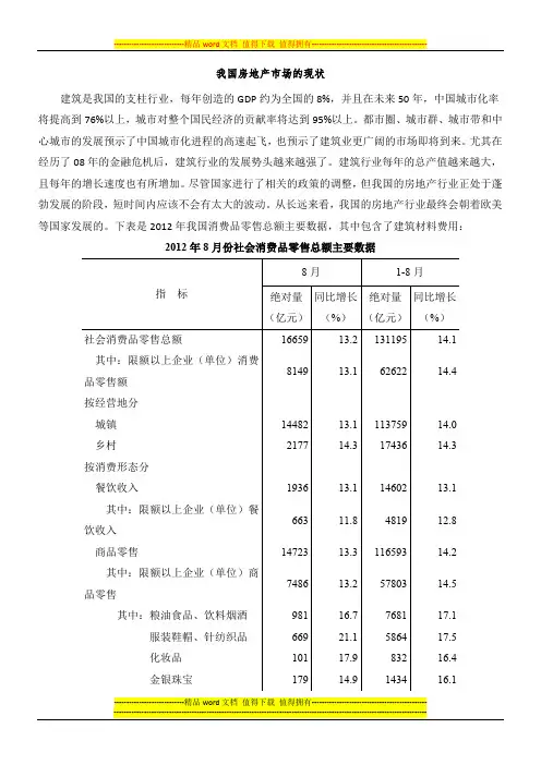 我国房地产市场的现状分析