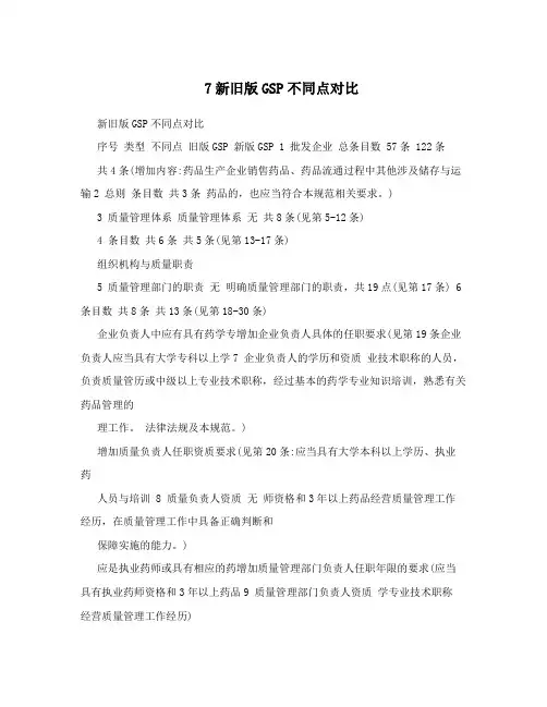 7新旧版GSP不同点对比