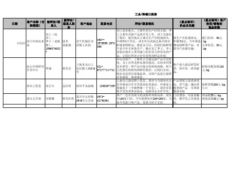 日报表格式(模板)