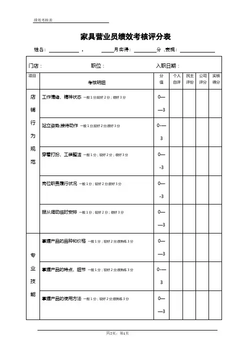 家具营业员绩效考核评分表