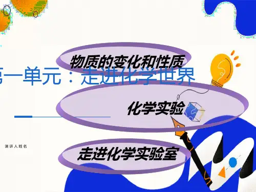 《走进化学世界》ppt课件