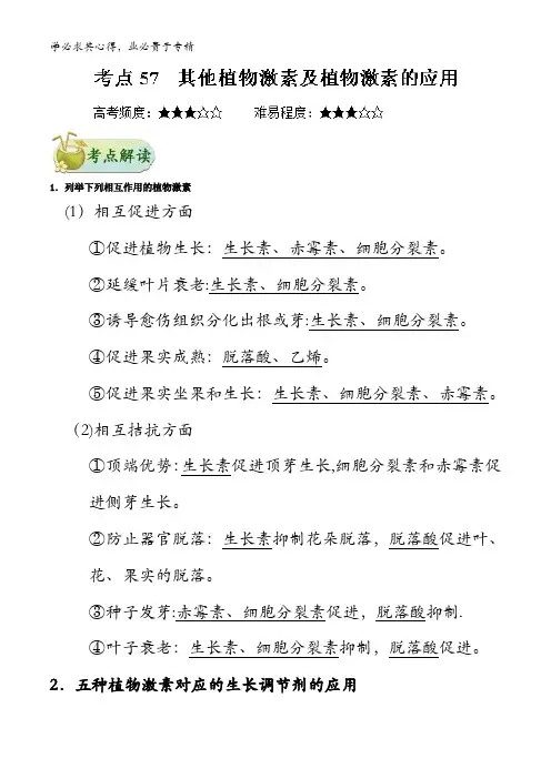 57 其他植物激素及植物激素的应用-2018年高考生物考点一遍过含解析