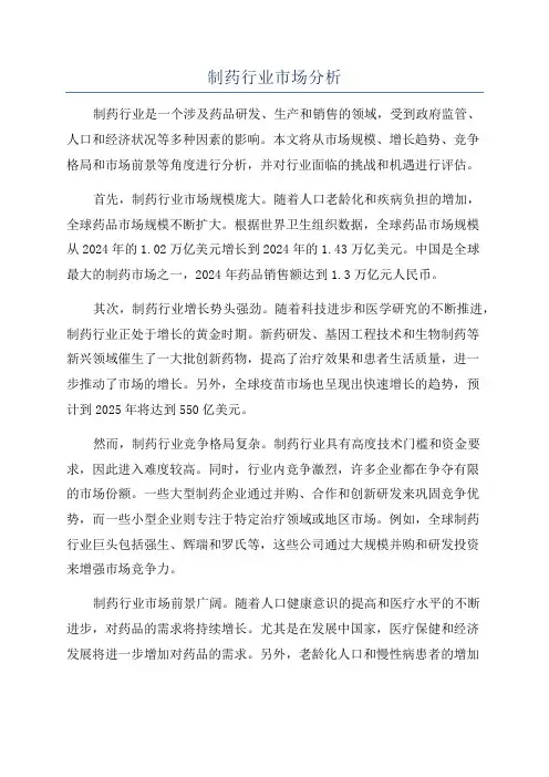 制药行业市场分析