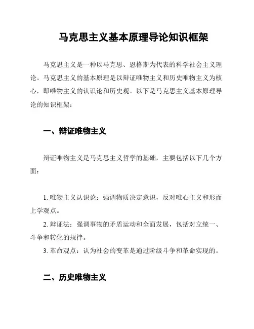 马克思主义基本原理导论知识框架