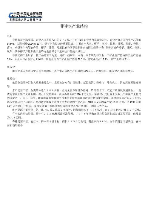 菲律宾产业结构