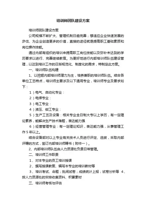 培训师团队建设方案