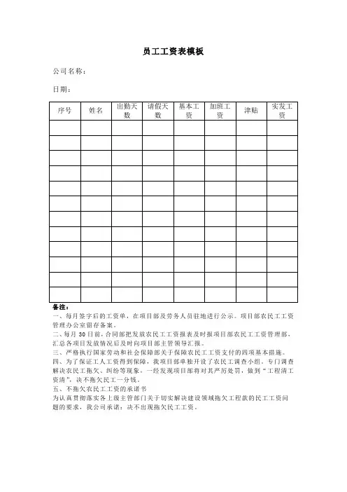 员工工资表模板