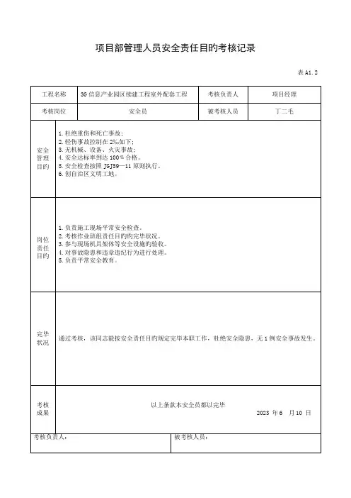 项目部管理人员安全责任目标考核记录