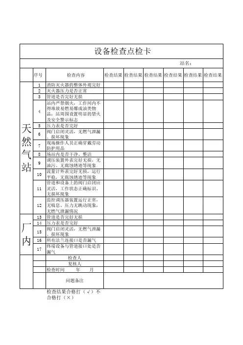 设备检查点检卡
