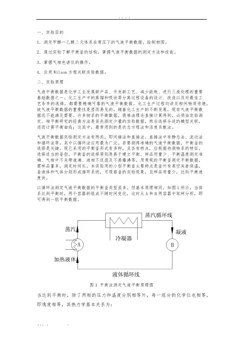 二元汽液平衡数据