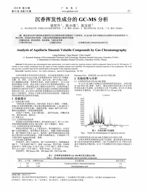 沉香挥发性成分的GC-MS分析